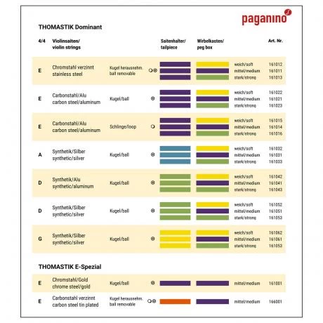 DOMINANT Violin String A By Thomastik-Infeld 2 DOMINANT Violin String A By Thomastik-Infeld - Image 2