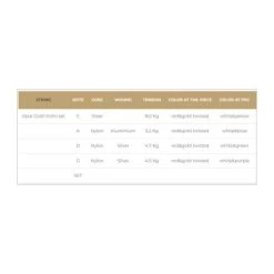 OPAL GOLD Violin String SET By Fortune -Virtuoso Strings Outlet Store 110491 details