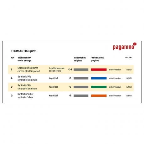 SPIRIT! Violin String SET By Thomastik-Infeld 2 SPIRIT! Violin String SET By Thomastik-Infeld - Image 2