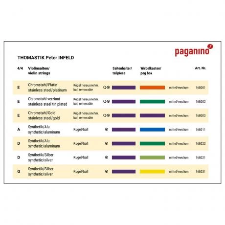 PETER INFELD Violin String SET By Thomastik-Infeld 2 PETER INFELD Violin String SET By Thomastik-Infeld - Image 2