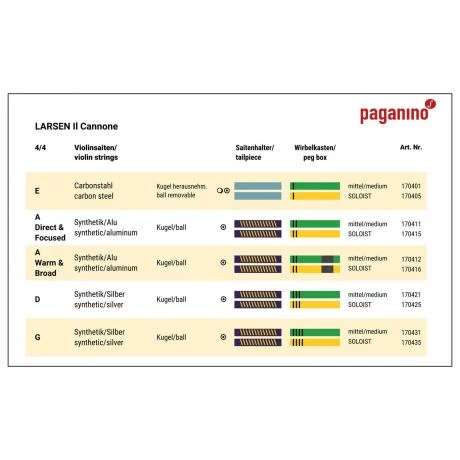 IL CANNONE Violin String G By Larsen 3 IL CANNONE Violin String G By Larsen - Image 3