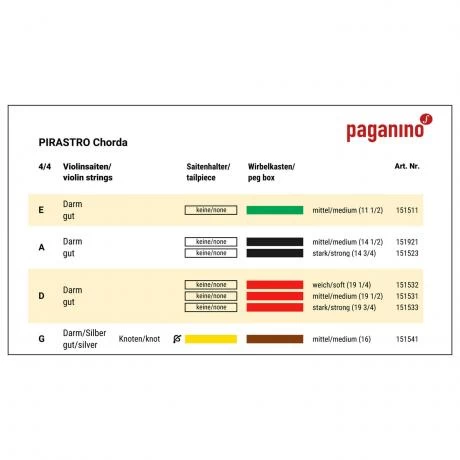 CHORDA Violin String G By Pirastro 2 CHORDA Violin String G By Pirastro - Image 2