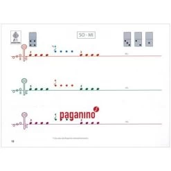 Colourstrings Viola ABC Book B - Kreutzerini 6 Colourstrings Viola ABC Book B - Kreutzerini -Virtuoso Strings Outlet Store 6dd1c96ee97e71a9b9dfed0f90ca9d4a 929190 2