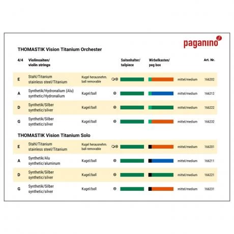 VISION TITANIUM Solo Violin String D By Thomastik-Infeld 2 VISION TITANIUM Solo Violin String D By Thomastik-Infeld - Image 2