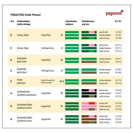 EVAH PIRAZZI Violin String A By Pirastro 2 EVAH PIRAZZI Violin String A By Pirastro - Image 2