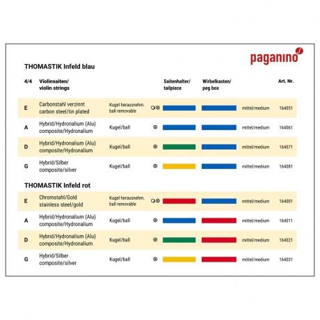 INFELD RED Violin String SET By Thomastik-Infeld 2 INFELD RED Violin String SET By Thomastik-Infeld - Image 2