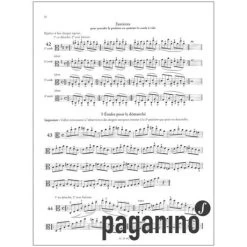 Hauchard, M.: Études Des Positions Band 1 (+CD) -Virtuoso Strings Outlet Store b58a74b6aa631f8a701c77d4e58380f4 913882 3