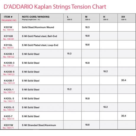 GOLD Violin String E By Kaplan 2 GOLD Violin String E By Kaplan - Image 2