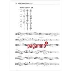 Thomas, R.: A Modern Method For Viola Scales (+Online Audio) -Virtuoso Strings Outlet Store ddb748bc5c3aaf145584bcd5d07c1862 929234 0003n