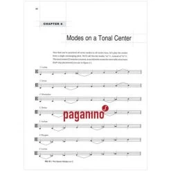 Thomas, R.: A Modern Method For Viola Scales (+Online Audio) -Virtuoso Strings Outlet Store ddb748bc5c3aaf145584bcd5d07c1862 929234 0004n