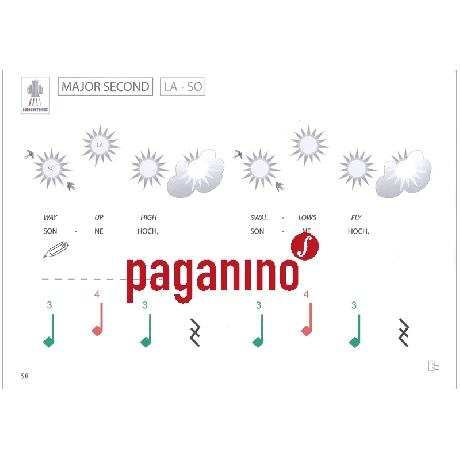 Colourstrings Viola ABC Book A 3 Colourstrings Viola ABC Book A - Image 3