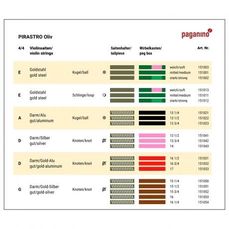 OLIV-STEIF Violin String D By Pirastro 2 OLIV-STEIF Violin String D By Pirastro - Image 2