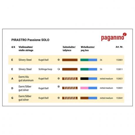 PASSIONE SOLO Violin String G By Pirastro 2 PASSIONE SOLO Violin String G By Pirastro - Image 2
